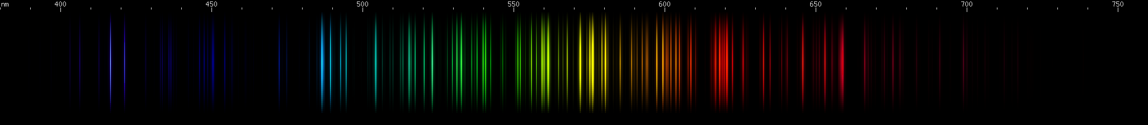 Spectral lines of Thorium.
